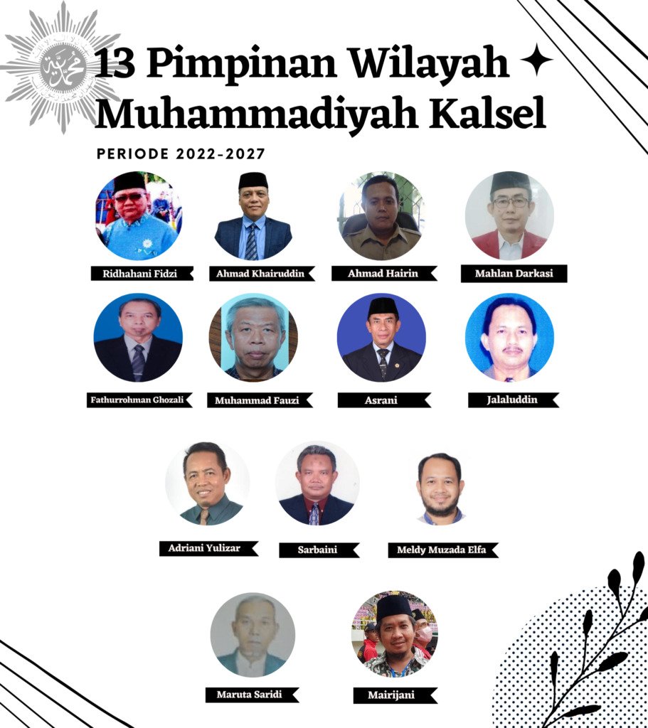 Resmi! Inilah Susunan Pimpinan Wilayah Muhammadiyah Kalimantan Selatan ...