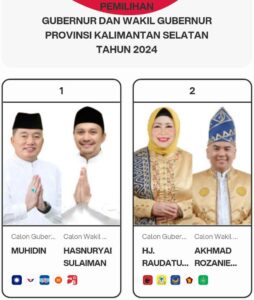 Calon Gubernur kalsel