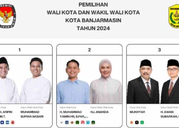 Pilkada kota Banjarmasin 2024