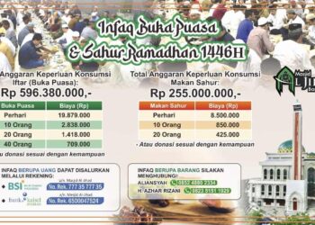 Donasi buka puasa dan sahur ramadhan 1446 H