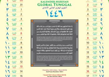 Bulan Rajab Kalender KHGT