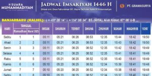 Imsakiyah 1446 H Banjarmasin