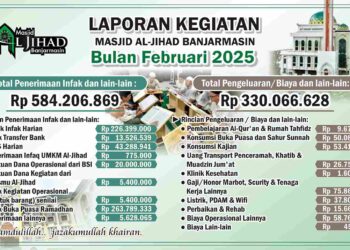 Pengeluaran Masjid Al Jihad Februari 2025