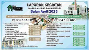 Laporan penerimaan dan pengeluaran Masjid Al Jihad Banjarmasin