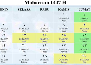 Kalender Muharram 1447 H