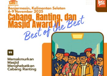 Best of the Best CRM Award VI 2025