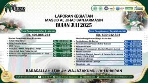 Laporan Penerimaan Pengeluaran
