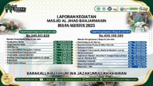 Laporan Penerimaan Pengeluaran Agustus 25