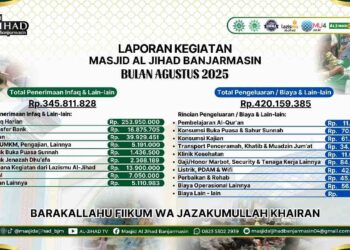 Laporan Penerimaan Pengeluaran Agustus 25