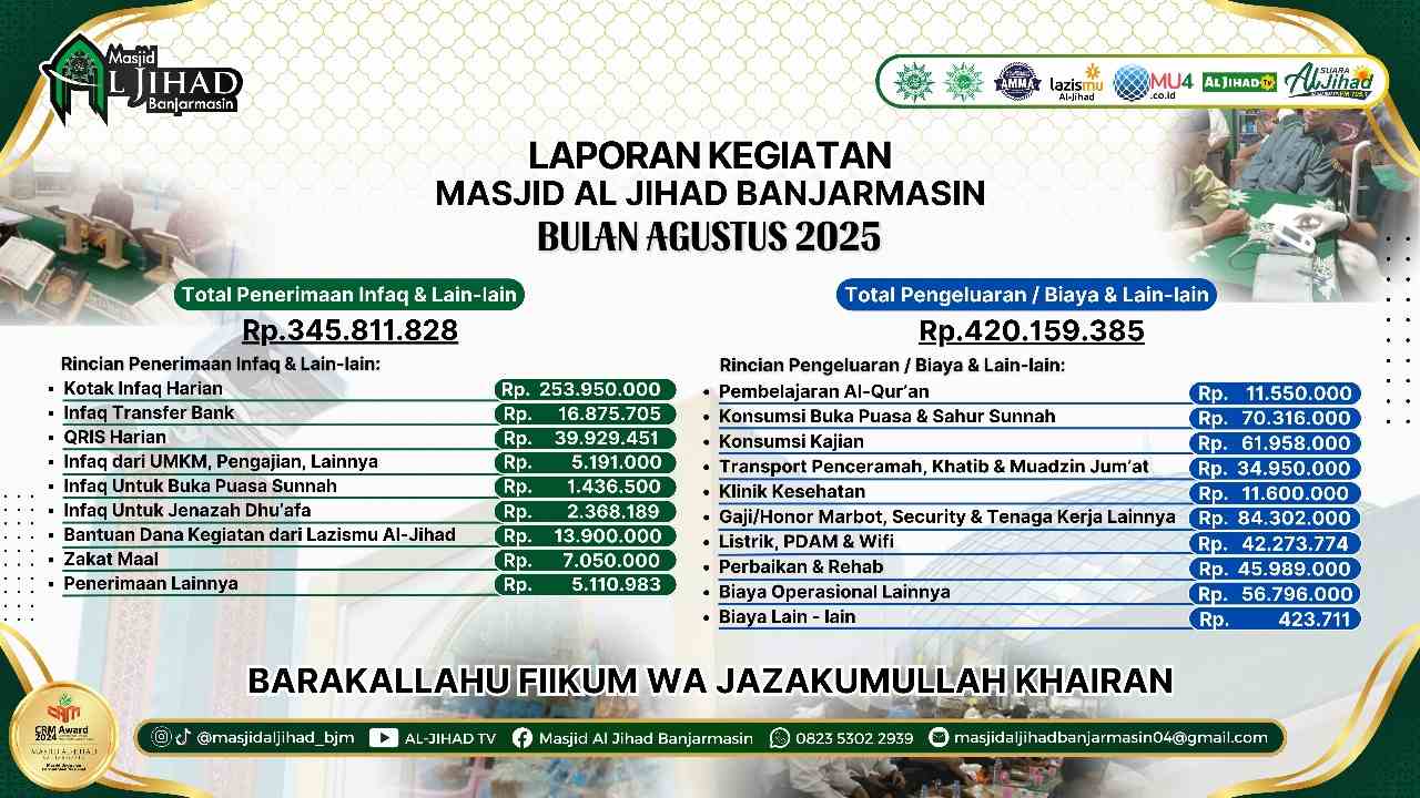 Laporan Penerimaan Pengeluaran Agustus 25