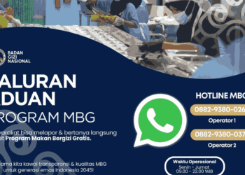 Saluran aduan Program MBG