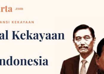 Website Kawal Harta untuk memantau kekayaan pejabat