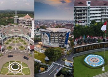 Muhammadiyah yang masuk ranking Uniranks