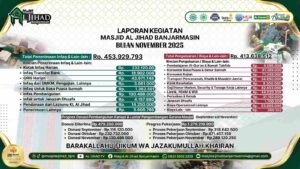 Laporan Penerimaan dan Pengeluaran masjid Al Jihad