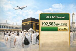 Persen Kuota Haji Telah Terisi