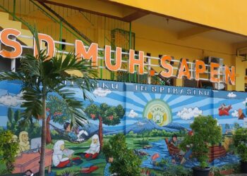 SD Muhammadiyah Sapen