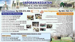 Laporan Penerimaan Desember 2025