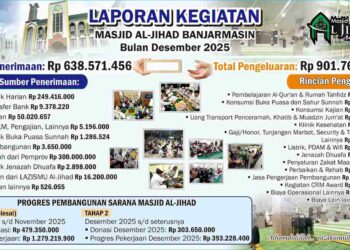 Laporan Penerimaan Desember 2025