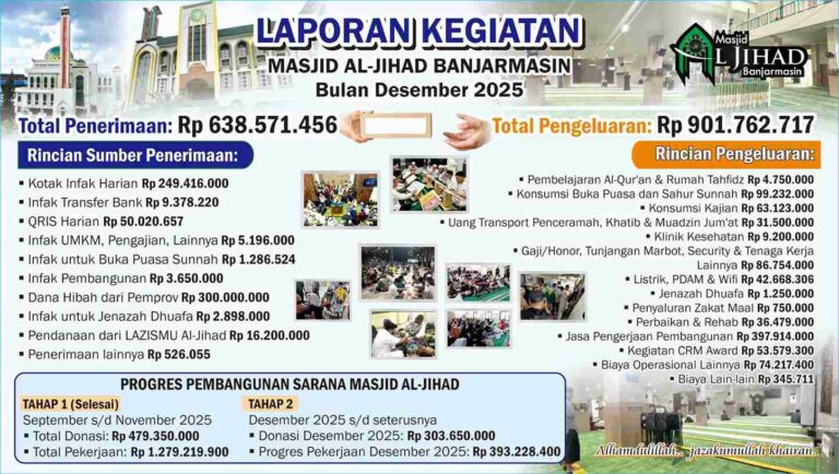 Publikasi Laporan Penerimaan dan Pengeluaran Masjid Al Jihad Banjarmasin Bulan Desember 2025! Fokus Rehab Tahap II?