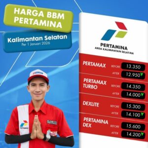 Harga BBM Turun