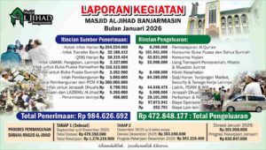 Laporan Keuangan Januari 2026