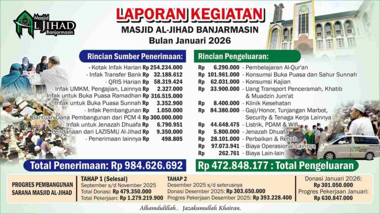 Laporan Penerimaan dan Pengeluaran Masjid Al Jihad Banjarmasin Bulan Januari 2026! Target Penyelesaian Tahap II Sebelum Ramadhan!