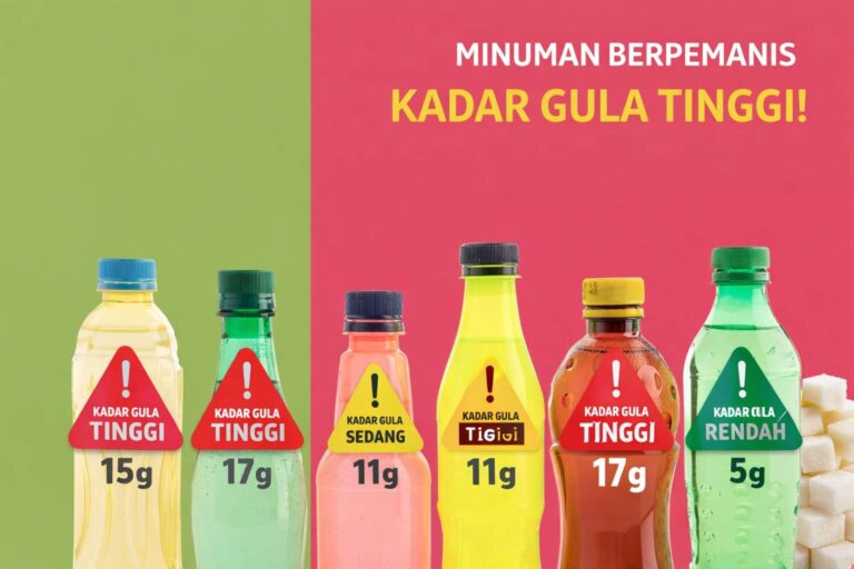 Label Gula Dinilai Tak Efektif, Pemohon Minta Mahkamah Konstitusi Terapkan Sistem Label Warna