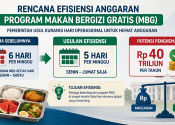 DPR Minta Masyarakat Hentikan Panic Buying