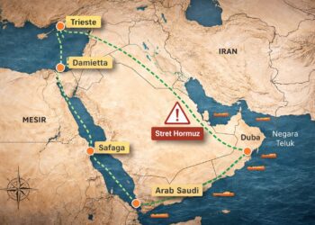 Jalur alternatif Arab Saudi dan Mesir selain Hormuz