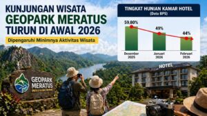 Kunjungan Geopark Meratus menurun di awal tahun 2026