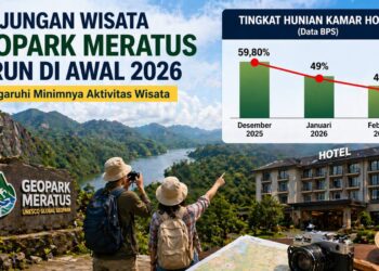 Kunjungan Geopark Meratus menurun di awal tahun 2026