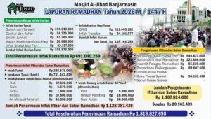 Laporan Ramadhan 1447 H