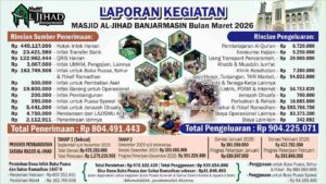 Laporan Penerimaan dan Pengeluaran Masjid Al Jihad Banjarmasin