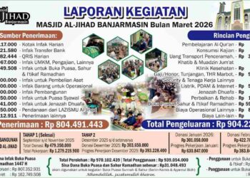 Laporan Penerimaan dan Pengeluaran Masjid Al Jihad Banjarmasin