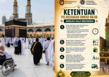 Ketentuan Pelaksanaan Umrah Wajib Jemaah Haji Indonesia
