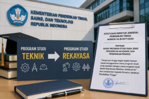 Kemendiktisaintek Ubah Nama Teknik Jadi Rekayasa pada Program Studi