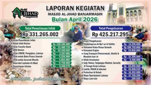 Penerimaan April