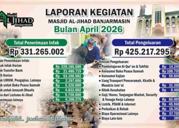 Penerimaan April