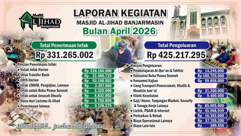 Takmir Masjid Al Jihad Banjarmasin Sampaikan Laporan Penerimaan dan Pengeluaran April 2026. Cenderung Turun?