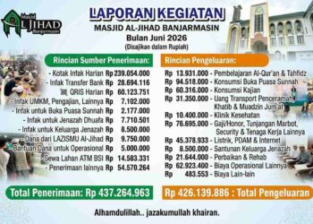 Laporan Keuangan Juni 2026 Al Jihad