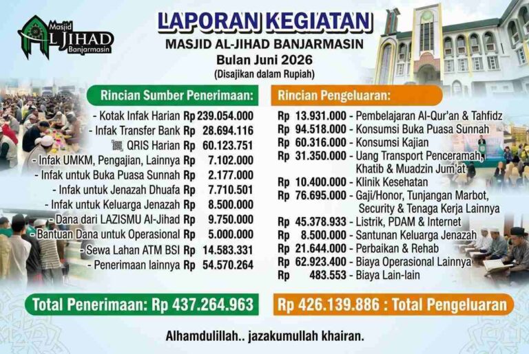 Laporan Penerimaan dan Pengeluaran Masjid Al Jihad Banjarmasin Juni 2026. Cenderung Turun?