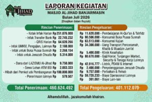 Laporan penerimaan dan pengeluaran