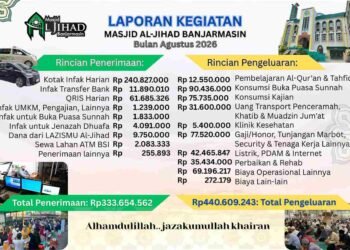 Laporan Penerimaan Ags 2026