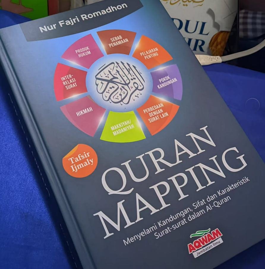 Quran Mapping