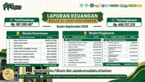 Takmir Masjid Al Jihad Banjarmasin sampaikan laporan penerimaan dan pengeluaran September 2026