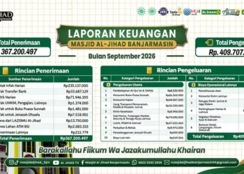 Penerimaan dan Pengeluaran Masjid Al-Jihad September 2026